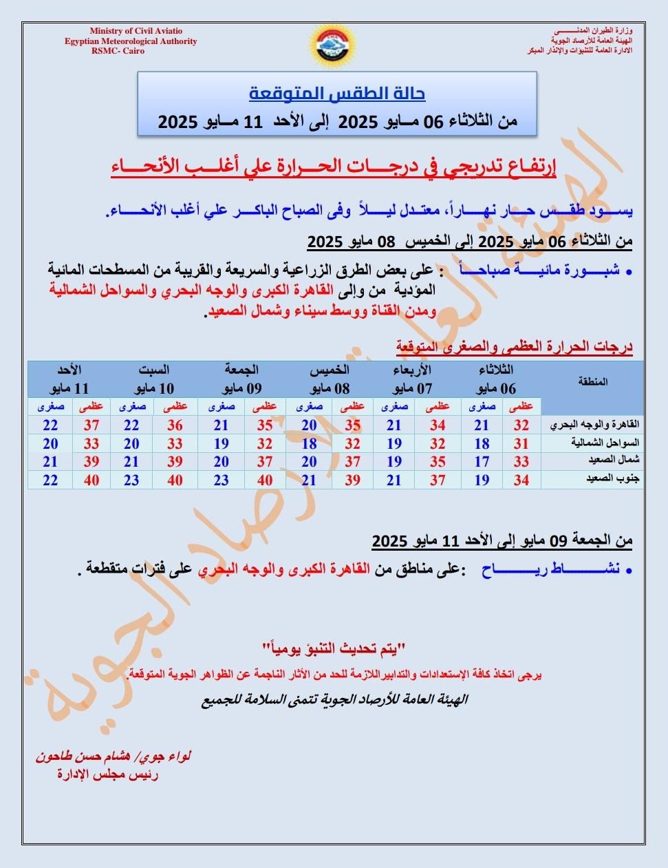 <strong>حالة الطقس غدا</strong>