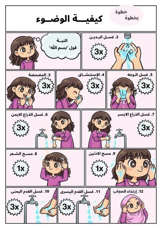 طريقة الوضوء