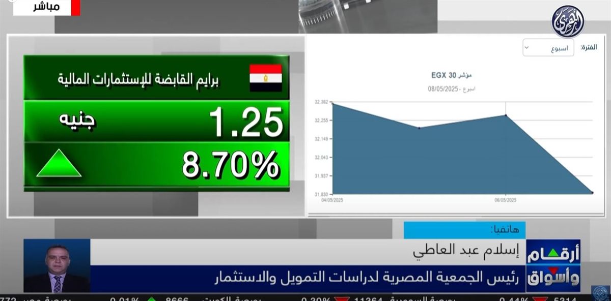 <strong>برنامج أرقام وأسواق </strong>