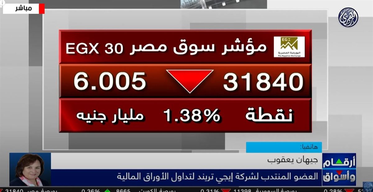 <strong>برنامج أرقام أسواق </strong>