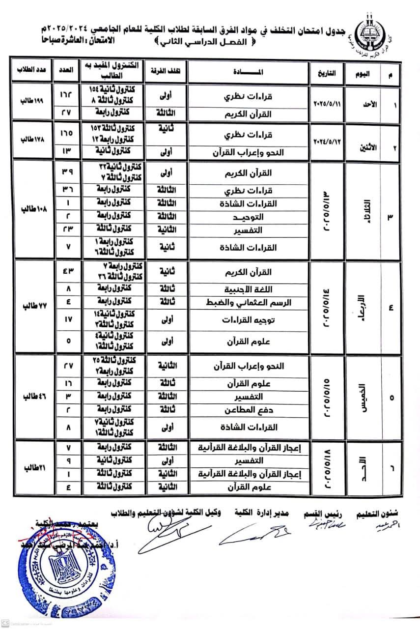 جدول امتحانات كلية القرآن الكريم للقراءات وعلومها