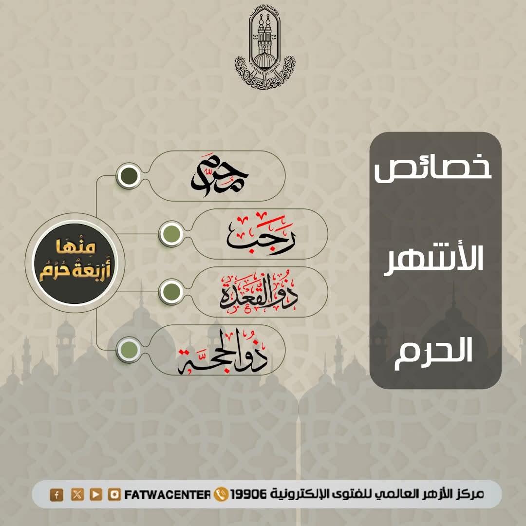 خصائص الأشهر الحرُم