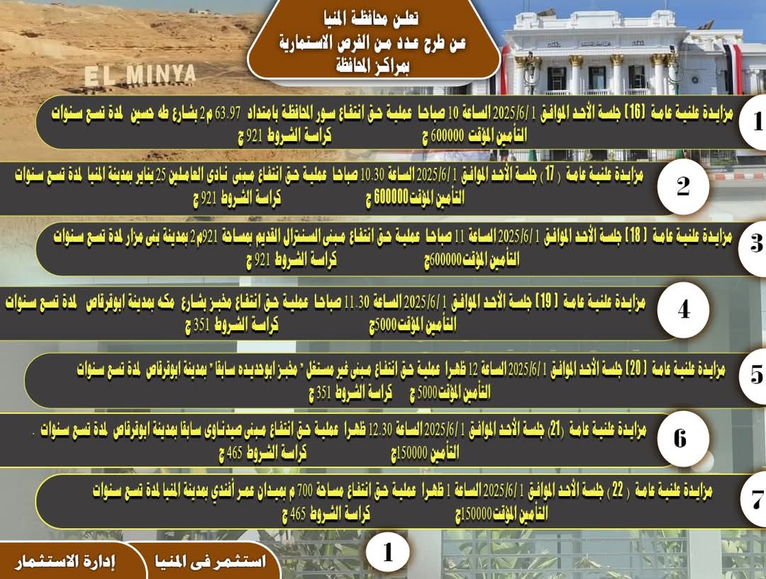 اعلان محافظ المنيا