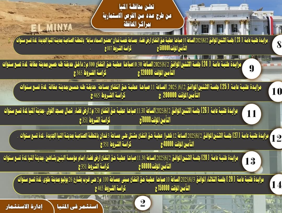 اعلان محافظ المنيا