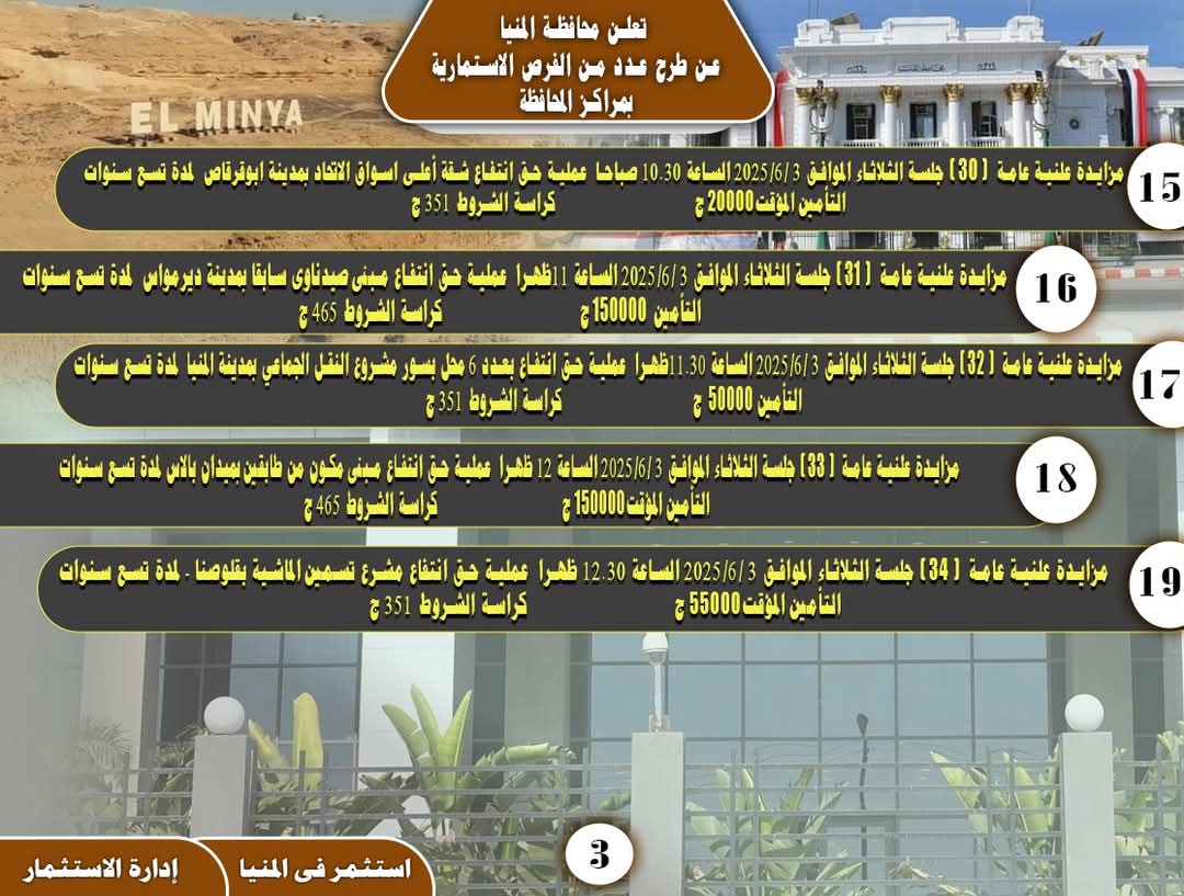 اعلان محافظ المنيا