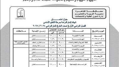 جدول امتحانات الصف الثالث الاعدادي.. موعد بدايته ونهايته وزمن كل مادة