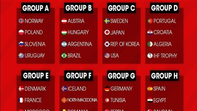 مصر تجاور السعودية والبحرين وإسبانيا بقرعة بطولة العالم لشباب كرة اليد
