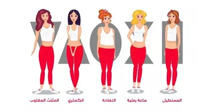 تَعرفي على الملابس المناسبة لشكل جسمك؟ دليلك للأنماط اللي تبرز جمالك