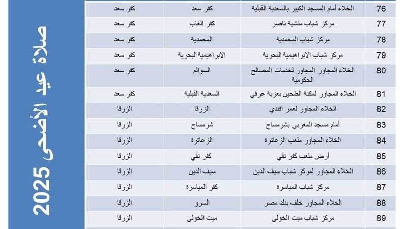 صلاة العيد