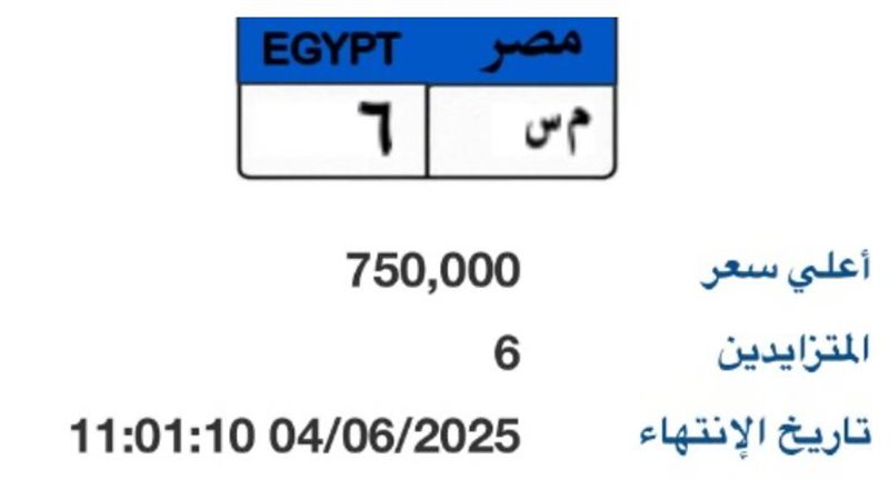 اللوحة المميزة