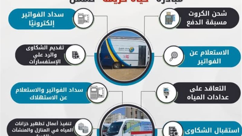 في نقلة نوعية للخدمات