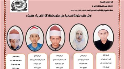 منطقة قنا الأزهرية تُعلن أوائل الشهادة الإعدادية
