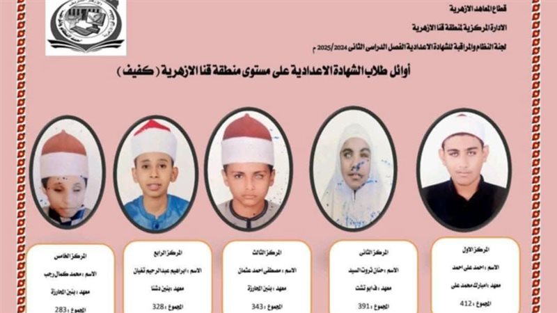 اوائل الشهادة الاعدادية