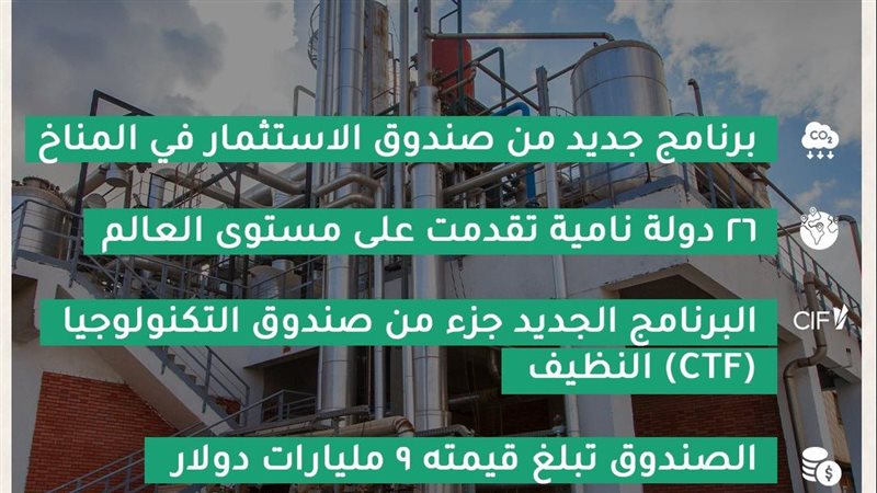 وزارة التخطيط