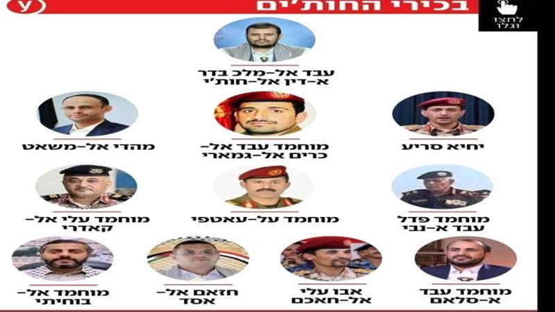 قائمة استهداف إسرائيلية