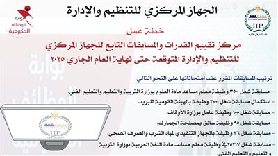  الجهاز المركزي للتنظيم والإدارة يعلن ترتيب امتحانات مسابقات التوظيف 