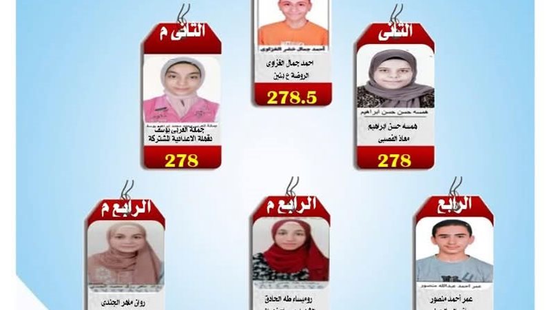 أوائل الشهادة الإعدادية