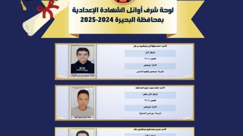 بالصور والأسماء..