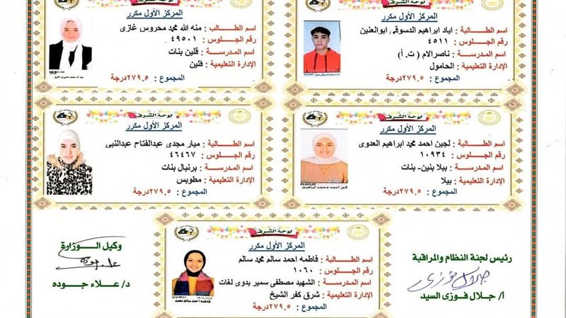 اوائل الشهادة الاعدادية