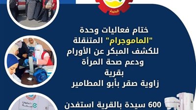 ختام فعاليات وحدة الماموجرام المتنقلة للكشف المبكر عن الأورام ودعم صحة المرأة