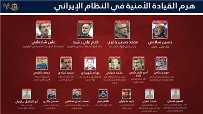 مسئول إسرائيلي: قتلنا 30 مسؤولا أمنيا و 11 خبيرا نوويا بإيران