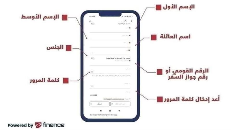 الحجز الإليكترونى