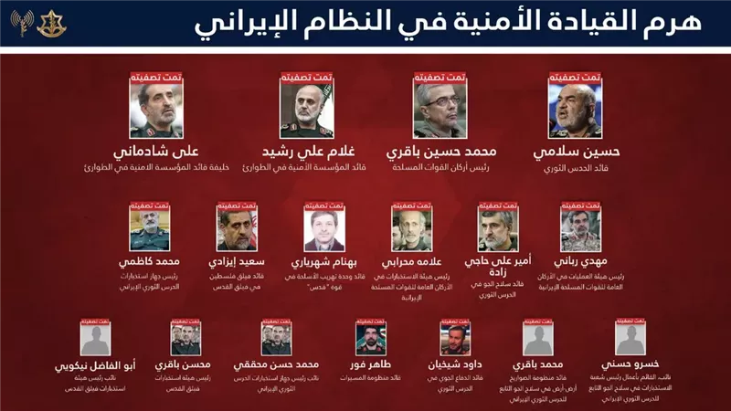 ايران