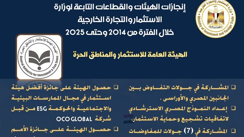 وزارة الاستثمار والتجارة