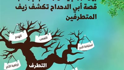 بين نور الإيمان وظلام الإرهاب: قصة أبي الدحداح تكشف زيف المتطرفين
