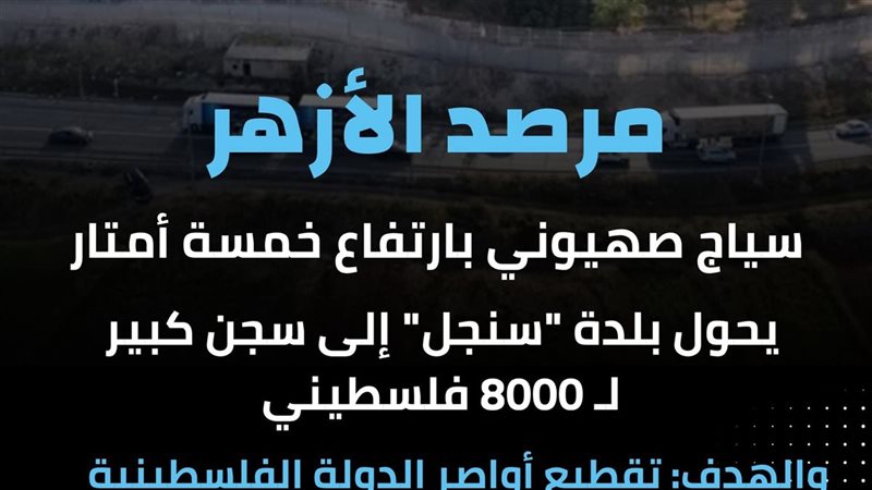مرصد الأزهر