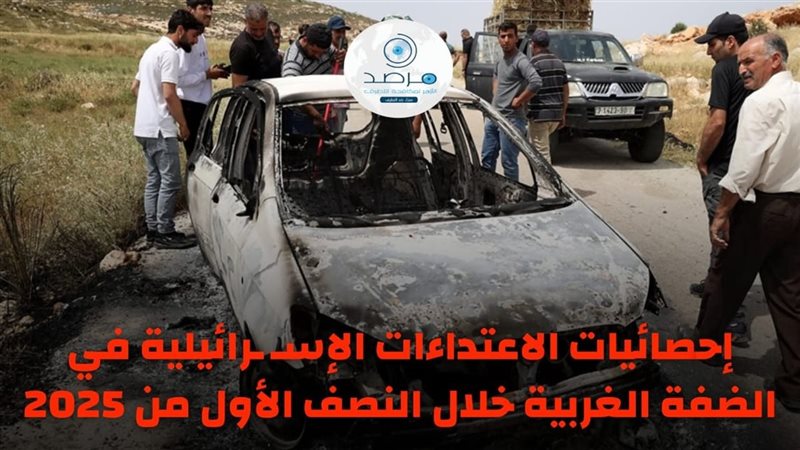 مرصد الأزهر