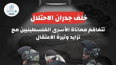 مرصد الأزهر: خلف جدران الاحتلال تتفاقم معاناة الأسرى الفلسطينيين 