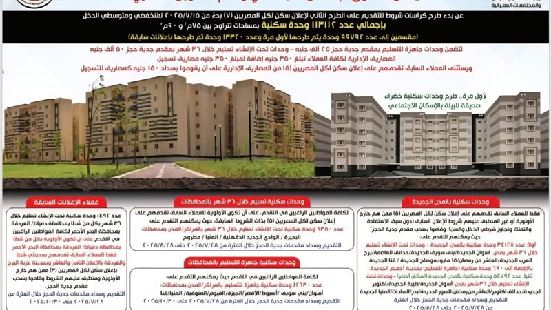 وحدات سكنية جديدة