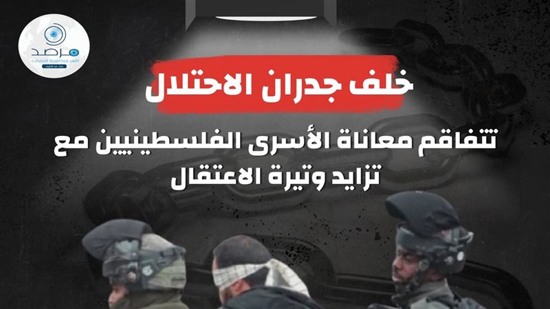 مرصد الأزهر