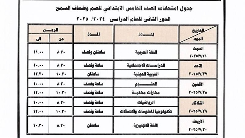 الجدول