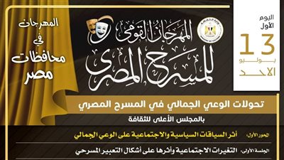 ندوات المسرح المصري تتناول التغيرات الاجتماعية والتوجه المؤسسي في دورته 18
