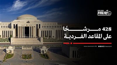 428 مرشحًا على المقاعد الفردية في مجلس الشيوخ.. والصدارة لمستقبل وطن 