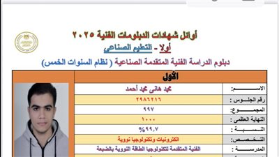 ننشر أوائل الدبلومات الفنية بعد اعتماد النتيجة بنسبة 70.47% 