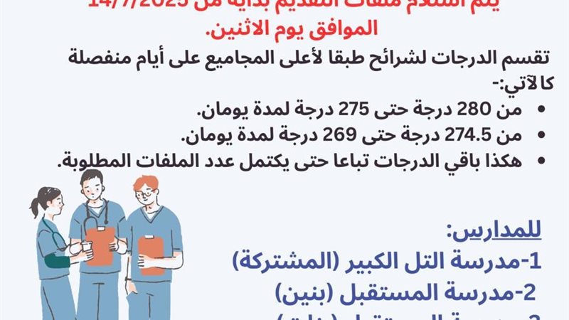 “صحة الإسماعيلية”