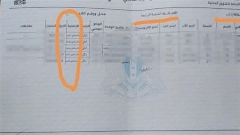 تبدل الهوية الفلسطينية