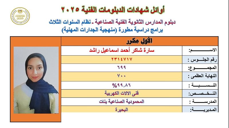 سارة شاكر الأولى