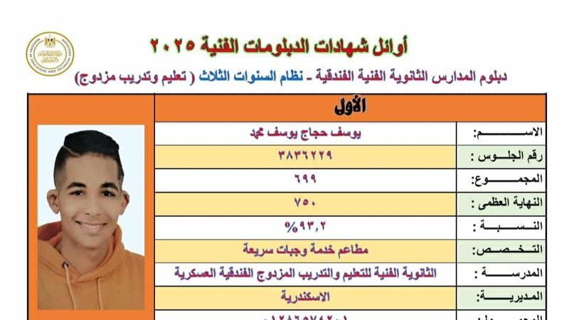 يوسف حجاج