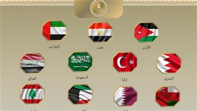 اتصالات مكثفة لوزراء خارجية  11 دولة حول تطورات الأوضاع في سوريا