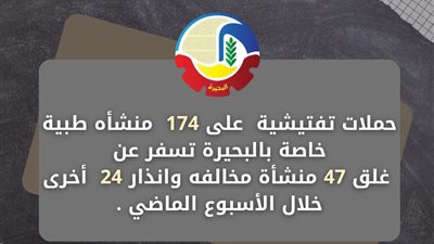 غلق 47 منشأة طبية مخالفة خلال حملة تفتيشية بالبحيرة 