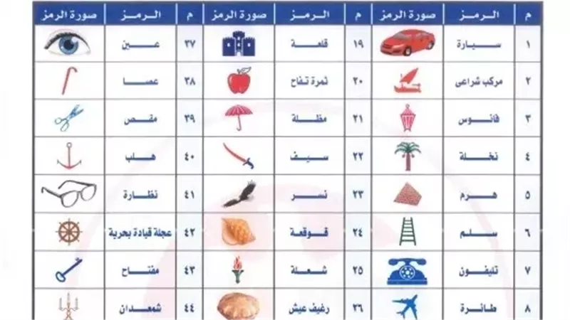 الرموز الانتخابية