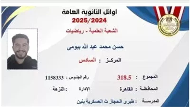 حسن محمد الحاصل على