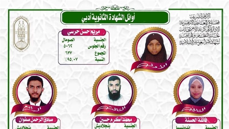 أوائل البعوث