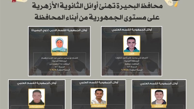 محافظ البحيرة تهنئ