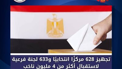 تجهيز 628 مركز.. البحيرة ترفع درجة الاستعداد لانتخابات مجلس الشيوخ  
