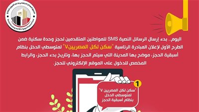 بدء إرسال رسائل حجز وحدات «سكن لكل المصريين 7» لمتوسطي الدخل